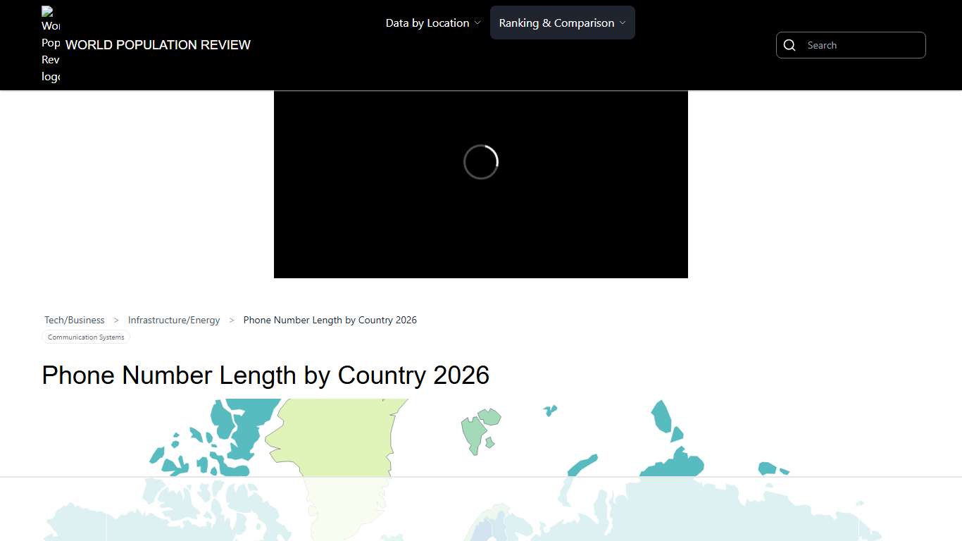 Phone Number Length by Country 2026